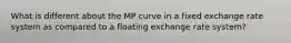 What is different about the MP curve in a fixed exchange rate system as compared to a floating exchange rate​ system?