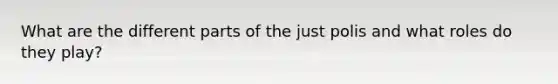 What are the different parts of the just polis and what roles do they play?