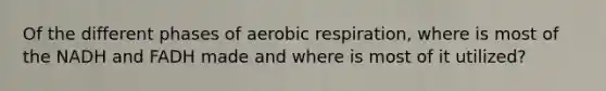 Of the different phases of aerobic respiration, where is most of the NADH and FADH made and where is most of it utilized?