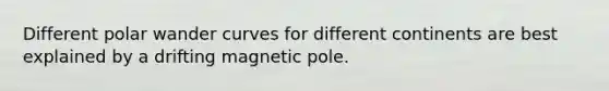 Different polar wander curves for different continents are best explained by a drifting magnetic pole.