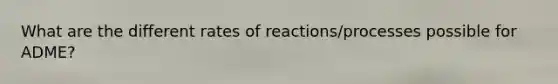 What are the different rates of reactions/processes possible for ADME?