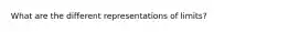 What are the different representations of limits?