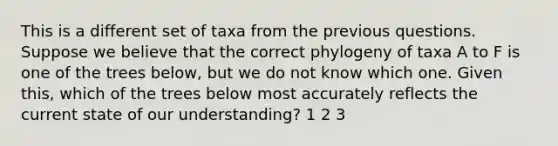 This is a different set of taxa from the previous questions. Suppose we believe that the correct phylogeny of taxa A to F is one of the trees below, but we do not know which one. Given this, which of the trees below most accurately reflects the current state of our understanding? 1 2 3