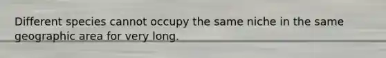 Different species cannot occupy the same niche in the same geographic area for very long.