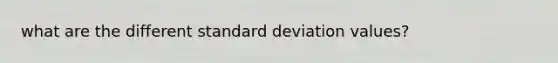 what are the different standard deviation values?