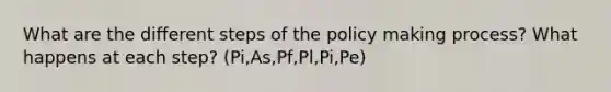 What are the different steps of the policy making process? What happens at each step? (Pi,As,Pf,Pl,Pi,Pe)