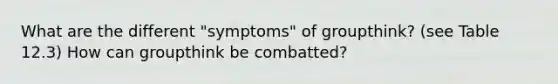 What are the different "symptoms" of groupthink? (see Table 12.3) How can groupthink be combatted?