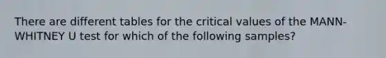 There are different tables for the critical values of the MANN-WHITNEY U test for which of the following samples?