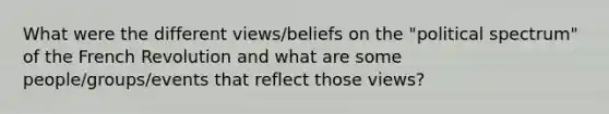 What were the different views/beliefs on the "political spectrum" of the French Revolution and what are some people/groups/events that reflect those views?