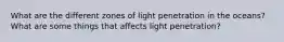 What are the different zones of light penetration in the oceans? What are some things that affects light penetration?