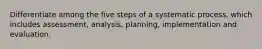 Differentiate among the five steps of a systematic process, which includes assessment, analysis, planning, implementation and evaluation.