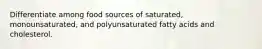 Differentiate among food sources of saturated, monounsaturated, and polyunsaturated fatty acids and cholesterol.