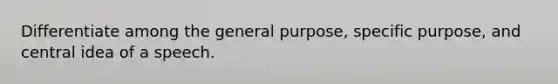 Differentiate among the general purpose, specific purpose, and central idea of a speech.