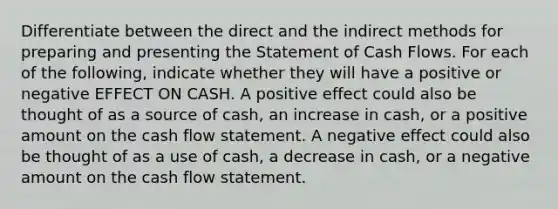 Differentiate between the direct and the indirect methods for preparing and presenting the Statement of Cash Flows. For each of the following, indicate whether they will have a positive or negative EFFECT ON CASH. A positive effect could also be thought of as a source of cash, an increase in cash, or a positive amount on the cash flow statement. A negative effect could also be thought of as a use of cash, a decrease in cash, or a negative amount on the cash flow statement.