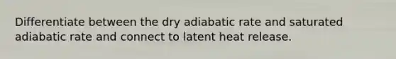 Differentiate between the dry adiabatic rate and saturated adiabatic rate and connect to latent heat release.