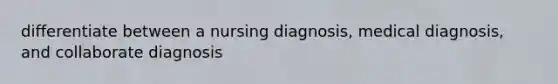 differentiate between a nursing diagnosis, medical diagnosis, and collaborate diagnosis