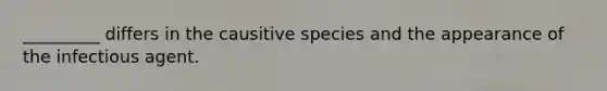 _________ differs in the causitive species and the appearance of the infectious agent.