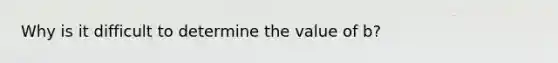 Why is it difficult to determine the value of b?