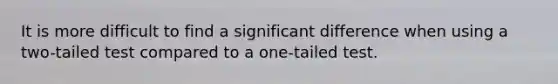 It is more difficult to find a significant difference when using a two-tailed test compared to a one-tailed test.