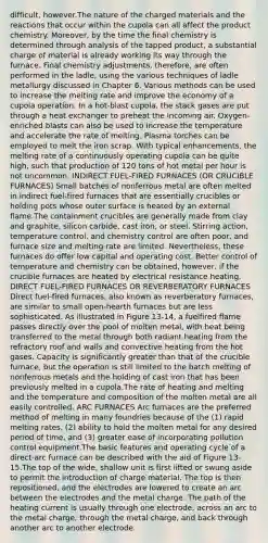 difficult, however.The nature of the charged materials and the reactions that occur within the cupola can all affect the product chemistry. Moreover, by the time the final chemistry is determined through analysis of the tapped product, a substantial charge of material is already working its way through the furnace. Final chemistry adjustments, therefore, are often performed in the ladle, using the various techniques of ladle metallurgy discussed in Chapter 6. Various methods can be used to increase the melting rate and improve the economy of a cupola operation. In a hot-blast cupola, the stack gases are put through a heat exchanger to preheat the incoming air. Oxygen-enriched blasts can also be used to increase the temperature and accelerate the rate of melting. Plasma torches can be employed to melt the iron scrap. With typical enhancements, the melting rate of a continuously operating cupola can be quite high, such that production of 120 tons of hot metal per hour is not uncommon. INDIRECT FUEL-FIRED FURNACES (OR CRUCIBLE FURNACES) Small batches of nonferrous metal are often melted in indirect fuel-fired furnaces that are essentially crucibles or holding pots whose outer surface is heated by an external flame.The containment crucibles are generally made from clay and graphite, silicon carbide, cast iron, or steel. Stirring action, temperature control, and chemistry control are often poor, and furnace size and melting rate are limited. Nevertheless, these furnaces do offer low capital and operating cost. Better control of temperature and chemistry can be obtained, however, if the crucible furnaces are heated by electrical resistance heating. DIRECT FUEL-FIRED FURNACES OR REVERBERATORY FURNACES Direct fuel-fired furnaces, also known as reverberatory furnaces, are similar to small open-hearth furnaces but are less sophisticated. As illustrated in Figure 13-14, a fuelfired flame passes directly over the pool of molten metal, with heat being transferred to the metal through both radiant heating from the refractory roof and walls and convective heating from the hot gases. Capacity is significantly greater than that of the crucible furnace, but the operation is still limited to the batch melting of nonferrous metals and the holding of cast iron that has been previously melted in a cupola.The rate of heating and melting and the temperature and composition of the molten metal are all easily controlled. ARC FURNACES Arc furnaces are the preferred method of melting in many foundries because of the (1) rapid melting rates, (2) ability to hold the molten metal for any desired period of time, and (3) greater ease of incorporating pollution control equipment.The basic features and operating cycle of a direct-arc furnace can be described with the aid of Figure 13-15.The top of the wide, shallow unit is first lifted or swung aside to permit the introduction of charge material. The top is then repositioned, and the electrodes are lowered to create an arc between the electrodes and the metal charge. The path of the heating current is usually through one electrode, across an arc to the metal charge, through the metal charge, and back through another arc to another electrode.
