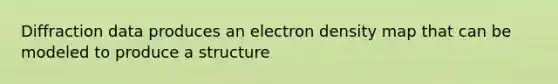 Diffraction data produces an electron density map that can be modeled to produce a structure