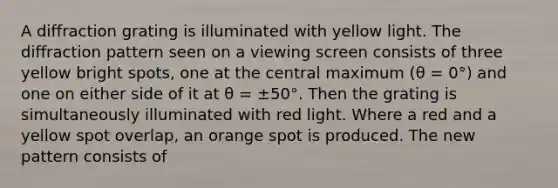 A diffraction grating is illuminated with yellow light. The diffraction pattern seen on a viewing screen consists of three yellow bright spots, one at the central maximum (θ = 0°) and one on either side of it at θ = ±50°. Then the grating is simultaneously illuminated with red light. Where a red and a yellow spot overlap, an orange spot is produced. The new pattern consists of