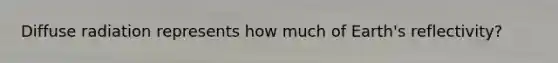 Diffuse radiation represents how much of Earth's reflectivity?