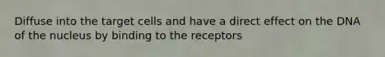 Diffuse into the target cells and have a direct effect on the DNA of the nucleus by binding to the receptors