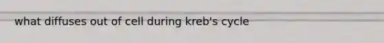 what diffuses out of cell during kreb's cycle