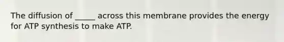 The diffusion of _____ across this membrane provides the energy for <a href='https://www.questionai.com/knowledge/kx3XpCJrFz-atp-synthesis' class='anchor-knowledge'>atp synthesis</a> to make ATP.