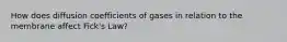 How does diffusion coefficients of gases in relation to the membrane affect Fick's Law?