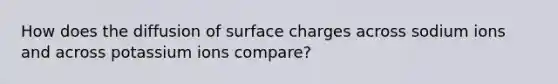 How does the diffusion of surface charges across sodium ions and across potassium ions compare?