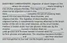 DIGESTIBLE CARBOHYDRATES -Digestion of starch begins in the _________, where the enzyme _________________- starts breaking it into shorter polysaccharides. The majority of starch and disaccharide digestion occurs in the ______________. Here,____________________- complete the job of breaking down starch into monosaccharides, disaccharides, and oligosaccharides. The digestion of disaccharides and oligosaccharides is completed by enzymes attached to the brush border of the villi in the small intestine. At the brush border, maltose is broken down into two glucose molecules by the enzyme ___________ sucrose is broken down by ______________ to yield glucose and fructose lactose is broken down by ____________ to form glucose and galactose. The resulting monosaccharides— _________, __________, and _________________-—are then absorbed and transported to the liver via the hepatic portal vein.