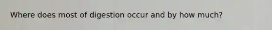 Where does most of digestion occur and by how much?