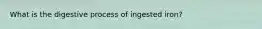 What is the digestive process of ingested iron?