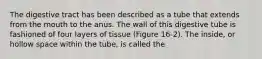 The digestive tract has been described as a tube that extends from the mouth to the anus. The wall of this digestive tube is fashioned of four layers of tissue (Figure 16-2). The inside, or hollow space within the tube, is called the