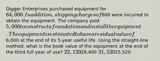 Digger Enterprises purchased equipment for 64,000. In addition, shipping charges of800 were incurred to obtain the equipment. The company paid 5,000 to construct a foundation and install the equipment. The equipment is estimated to have a residual value of6,000 at the end of its 5-year useful life. Using the straight-line method, what is the book value of the equipment at the end of the third full year of use? 22,12028,400 31,52025,520