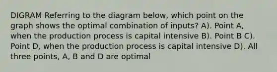 DIGRAM Referring to the diagram below, which point on the graph shows the optimal combination of inputs? A). Point A, when the production process is capital intensive B). Point B C). Point D, when the production process is capital intensive D). All three points, A, B and D are optimal