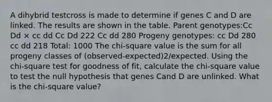 A dihybrid testcross is made to determine if genes C and D are linked. The results are shown in the table. Parent genotypes:Cc Dd × cc dd Cc Dd 222 Cc dd 280 Progeny genotypes: cc Dd 280 cc dd 218 Total: 1000 The chi-square value is the sum for all progeny classes of (observed-expected)2/expected. Using the chi-square test for goodness of fit, calculate the chi-square value to test the null hypothesis that genes Cand D are unlinked. What is the chi-square value?