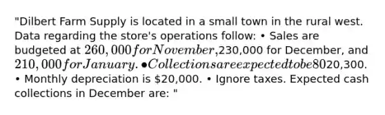 "Dilbert Farm Supply is located in a small town in the rural west. Data regarding the store's operations follow: • Sales are budgeted at 260,000 for November,230,000 for December, and 210,000 for January. • Collections are expected to be 80% in the month of sale, 19% in the month following the sale, and 1% uncollectible. • The cost of goods sold is 65% of sales. • The company desires to have an ending merchandise inventory at the end of each month equal to 60% of the next month's cost of goods sold. Payment for merchandise is made in the month following the purchase. • Other monthly expenses to be paid in cash are20,300. • Monthly depreciation is 20,000. • Ignore taxes. Expected cash collections in December are: "