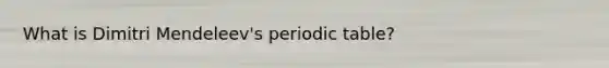 What is Dimitri Mendeleev's periodic table?