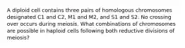 A diploid cell contains three pairs of homologous chromosomes designated C1 and C2, M1 and M2, and S1 and S2. No crossing over occurs during meiosis. What combinations of chromosomes are possible in haploid cells following both reductive divisions of meiosis?