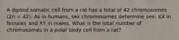 A diploid somatic cell from a rat has a total of 42 chromosomes (2n = 42). As in humans, sex chromosomes determine sex: XX in females and XY in males. What is the total number of chromosomes in a polar body cell from a rat?