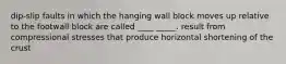 dip-slip faults in which the hanging wall block moves up relative to the footwall block are called ____ _____. result from compressional stresses that produce horizontal shortening of the crust