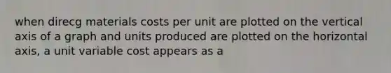 when direcg materials costs per unit are plotted on the vertical axis of a graph and units produced are plotted on the horizontal axis, a unit variable cost appears as a