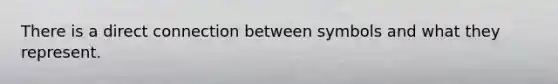 There is a direct connection between symbols and what they represent.