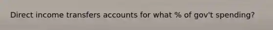 Direct income transfers accounts for what % of gov't spending?