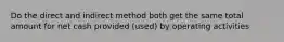 Do the direct and indirect method both get the same total amount for net cash provided (used) by operating activities