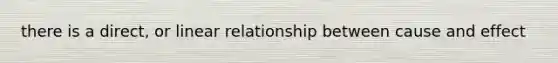 there is a direct, or linear relationship between cause and effect