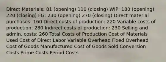 Direct Materials: 81 (opening) 110 (closing) WIP: 180 (opening) 220 (closing) FG: 230 (opening) 270 (closing) Direct material purchases: 160 Direct costs of production: 220 Variable costs of production: 280 Indirect costs of production: 230 Selling and admin. costs: 260 Total Costs of Production Cost of Materials Used Cost of Direct Labor Variable Overhead Fixed Overhead Cost of Goods Manufactured Cost of Goods Sold Conversion Costs Prime Costs Period Costs